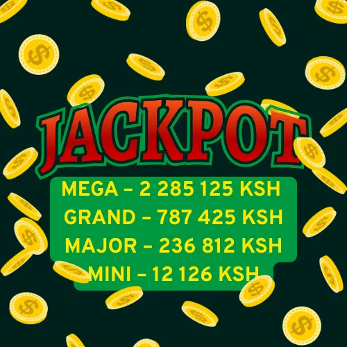 marakumi jackpot